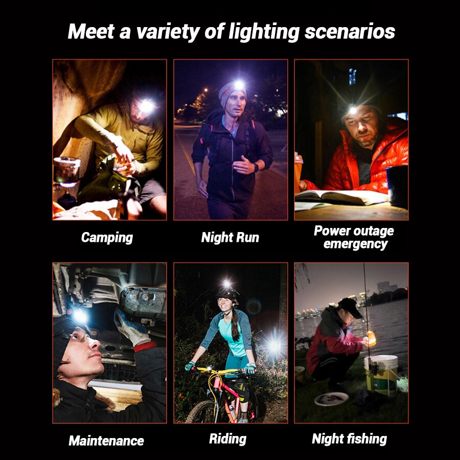Rechargeable Hands-Free Led He - Outdoor Camping Lights review and price