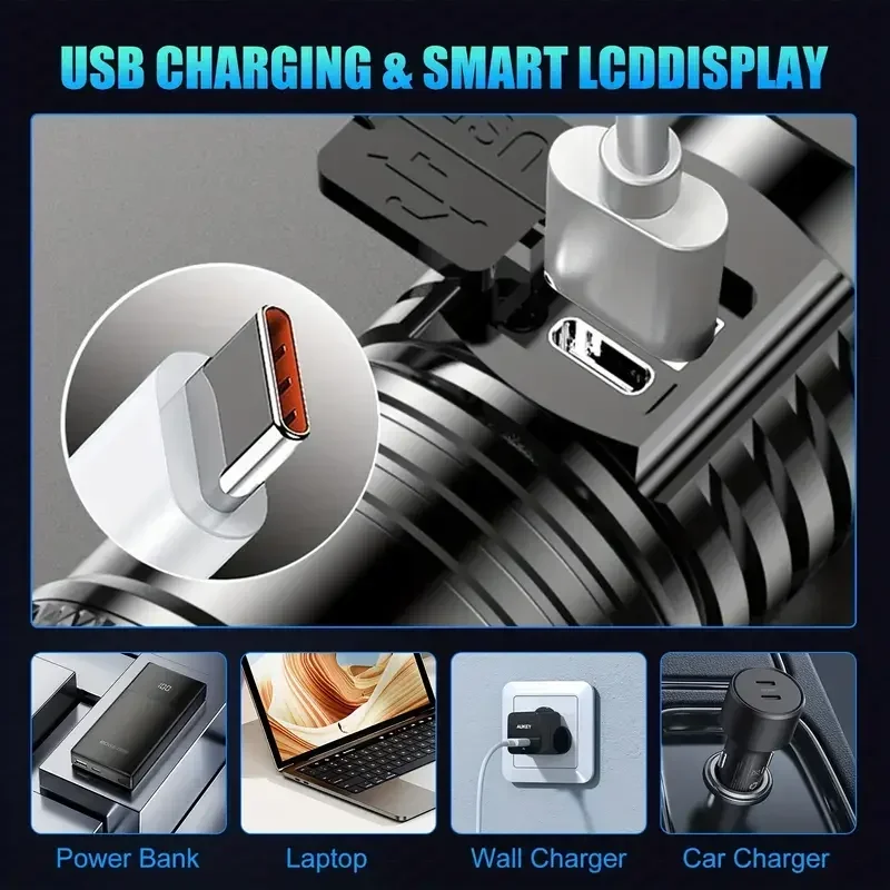 Super Bright LED Flashlight US - Outdoor Camping Lights review and price