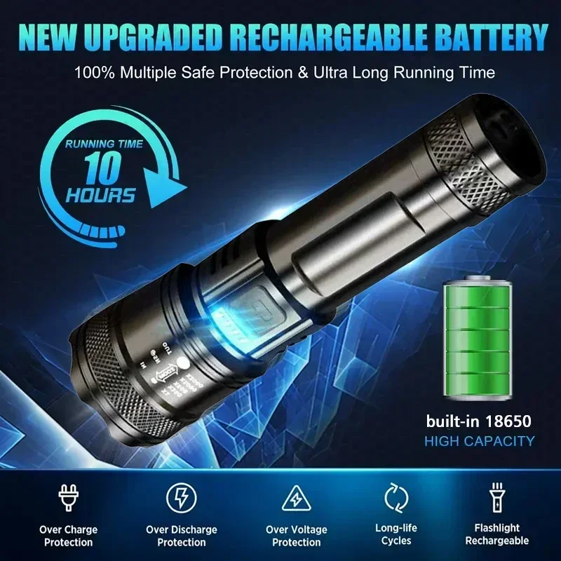 Super Bright LED Flashlight US - Outdoor Camping Lights review and price