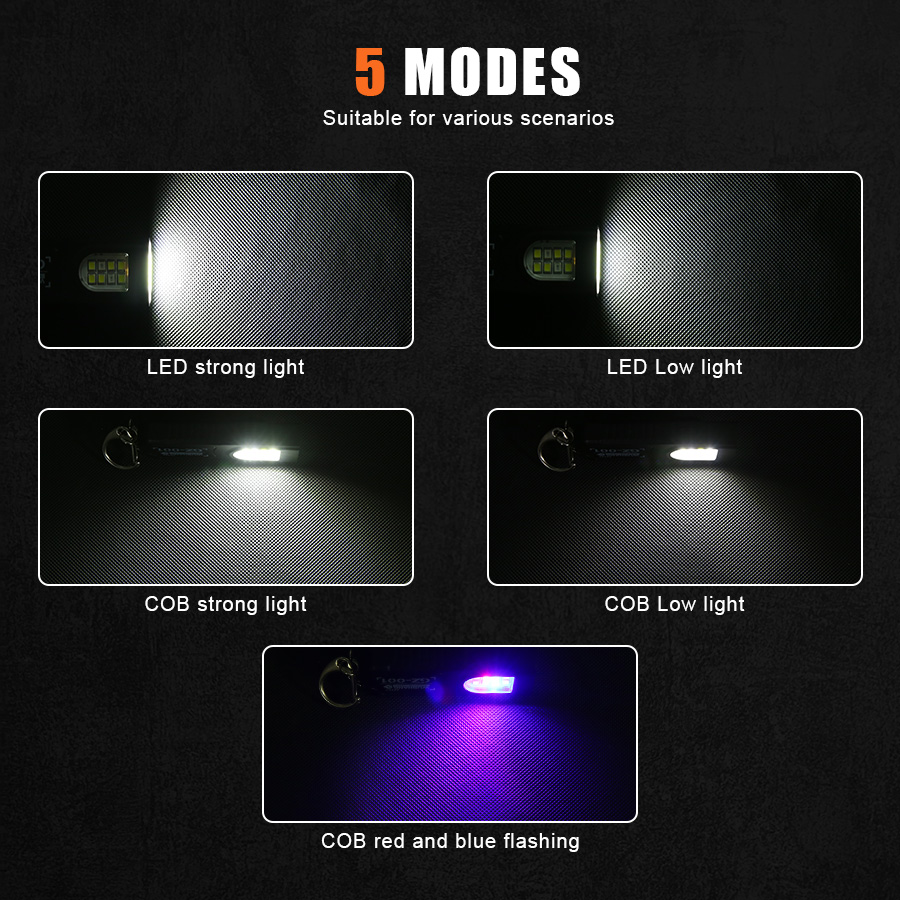 Multifunctional Keychain Flash - Outdoor Camping Lights review and price