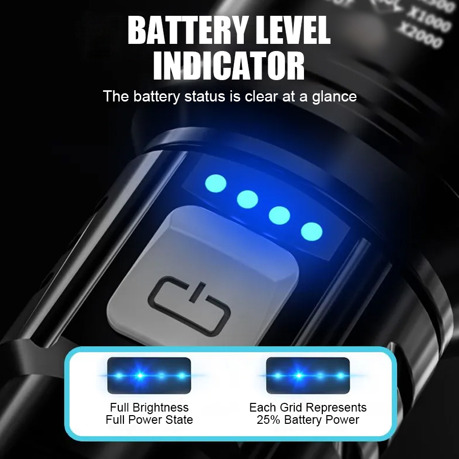High Power P50 LED Flashlight  - Outdoor Camping Lights review and price