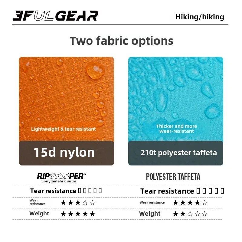 Ultralight Rain Poncho 3F UL G - Camping Rain Poncho review and price