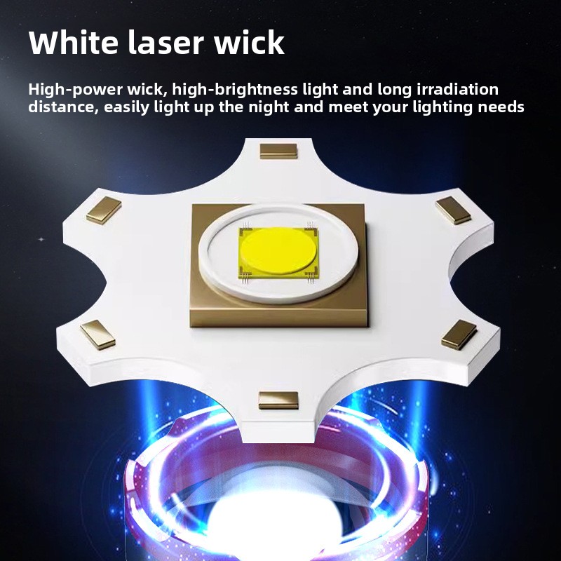 7200mAh Highlight Flashlight C - Outdoor Camping Lights review and price